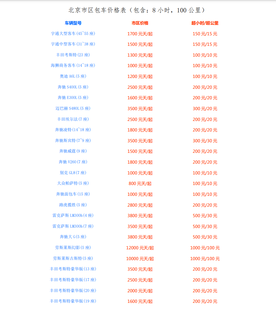 北京大巴租赁价格解析:2026年租车指南 北京大巴租赁价格解析:2026年租车指南
